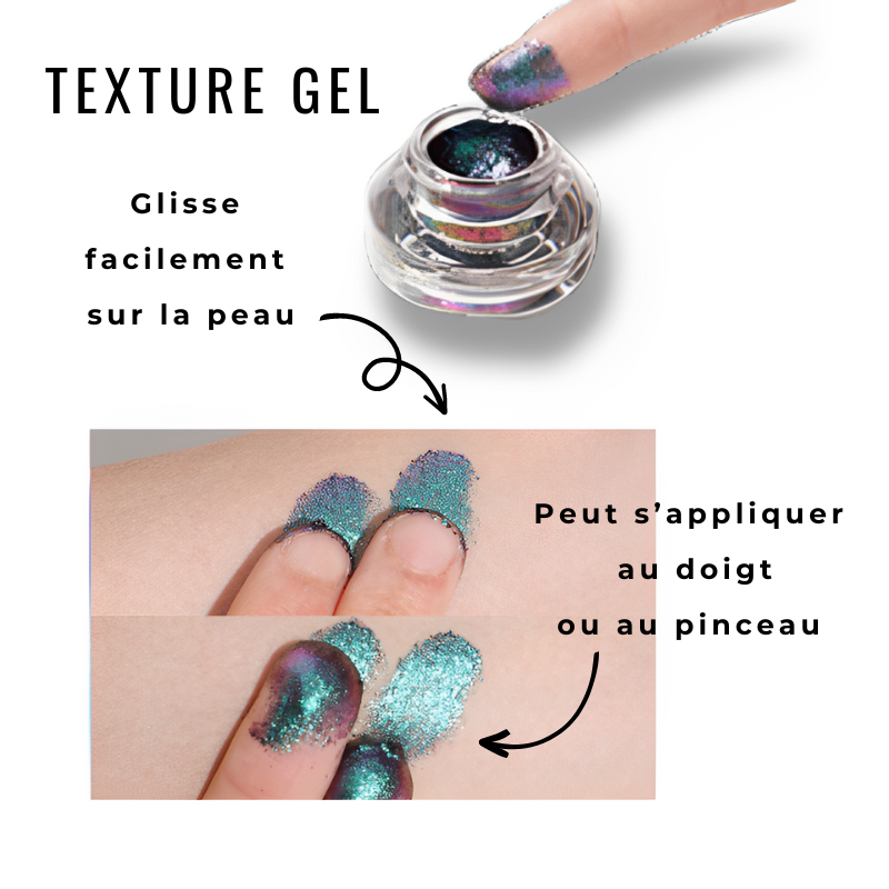 Fard à Paupières Duochrome Multichrome Changeant Texture Gel Multichrome
